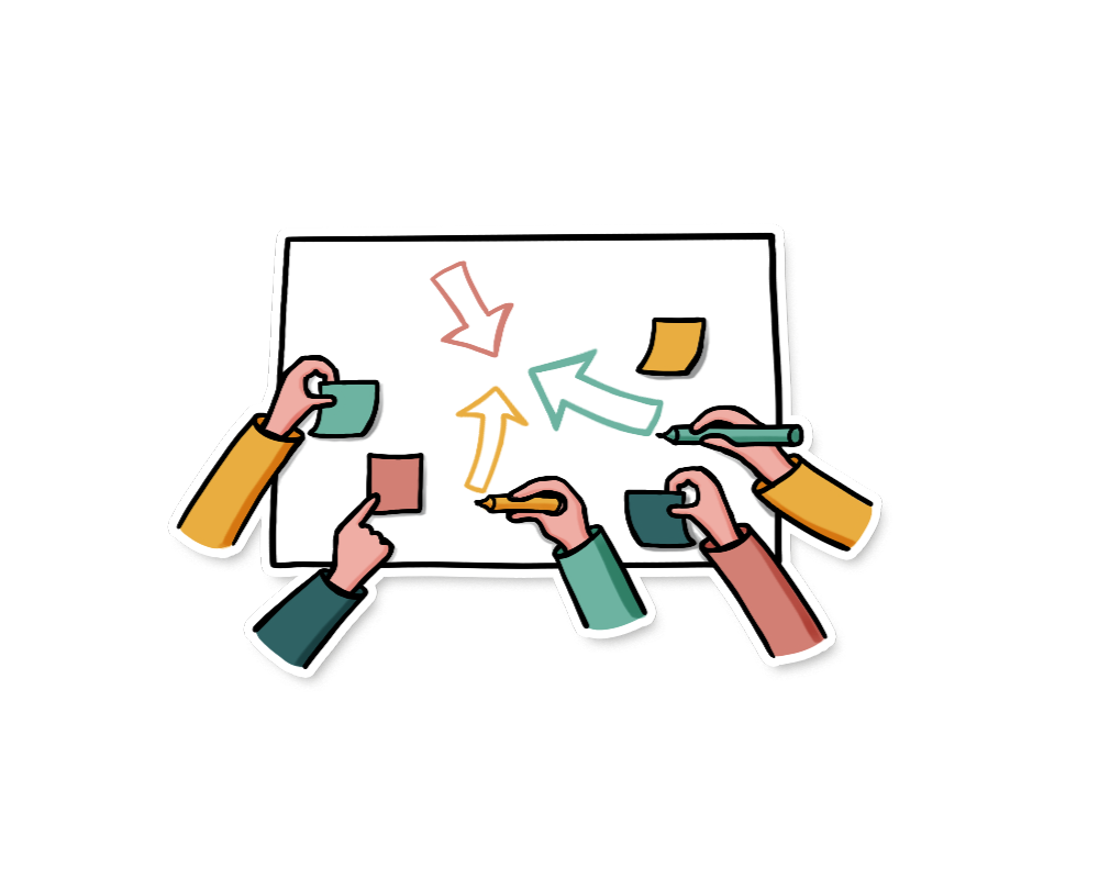 Visual whiteboard waar diverse armen tekenen met stiften en post-its opplakken
