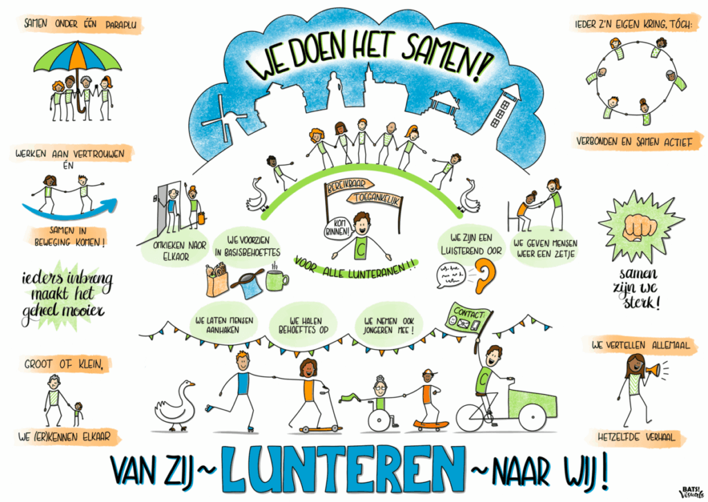 Illustratie van Wij Lunteren, over de goede waarden in de gemeenschap Lunteren.